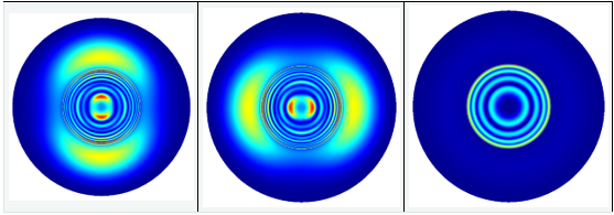 Jcmsuite：旋转对称发射器的图5